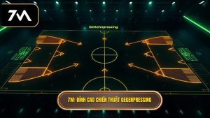 Chiến thuật Gegenpressing