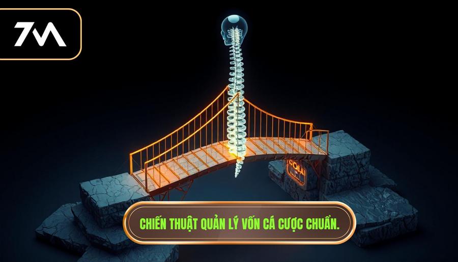 3. Chiến thuật quản lý vốn cá cược chuẩn.